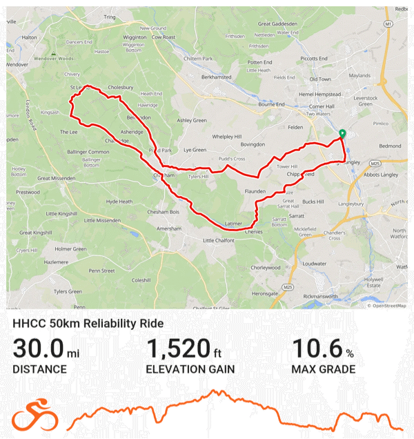 Hhcc 50km
